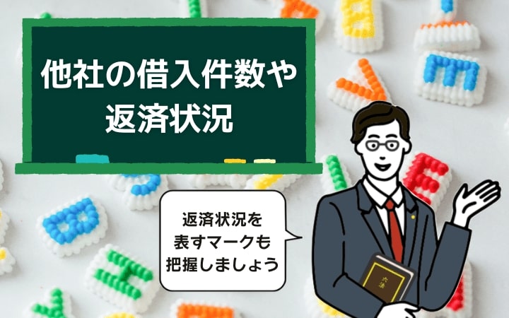 他社の借入件数及び返済に問題がないかを確認