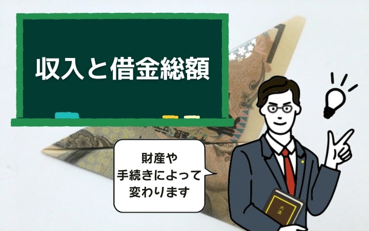 収入と借金総額に応じて手法が変わる