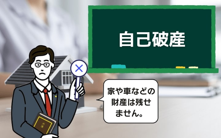 自己破産は借金を全額免除できる